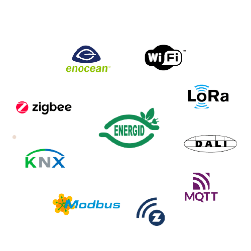 Logo des partenaires Energid
